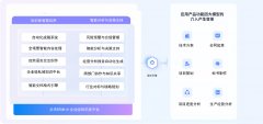 实现非布局化数据的集中化、尺度化办理企业心